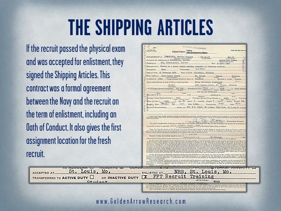 WWII Navy enlistment shipping articles contract for a naval recruit.