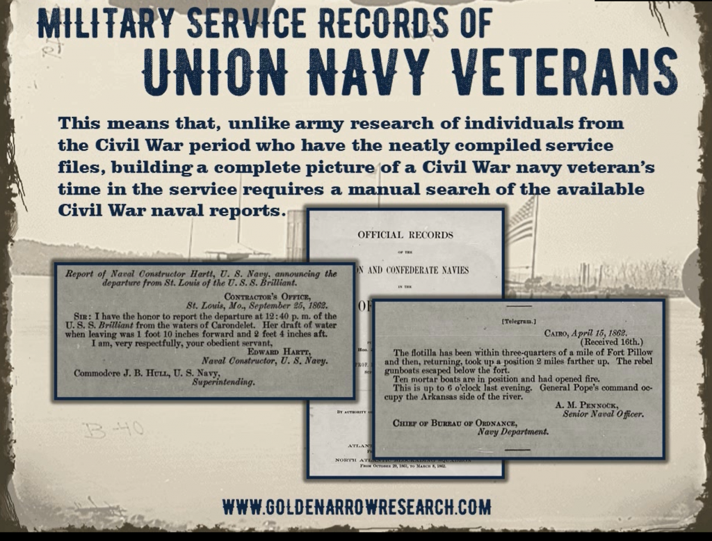Example of navy muster rolls USS Brilliant General Pope Arkansas Civil War