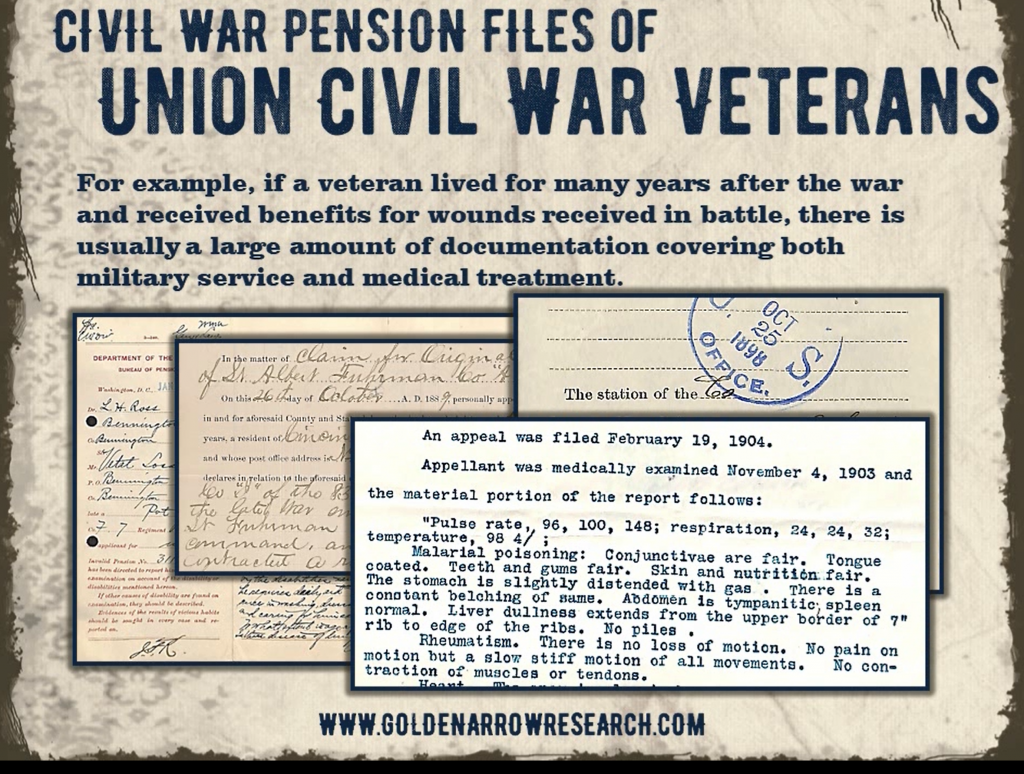 the-civil-war-pension-how-to-access-the-military-service-records-of-a