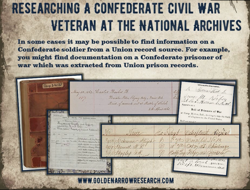 civil war navy records civil war navy records