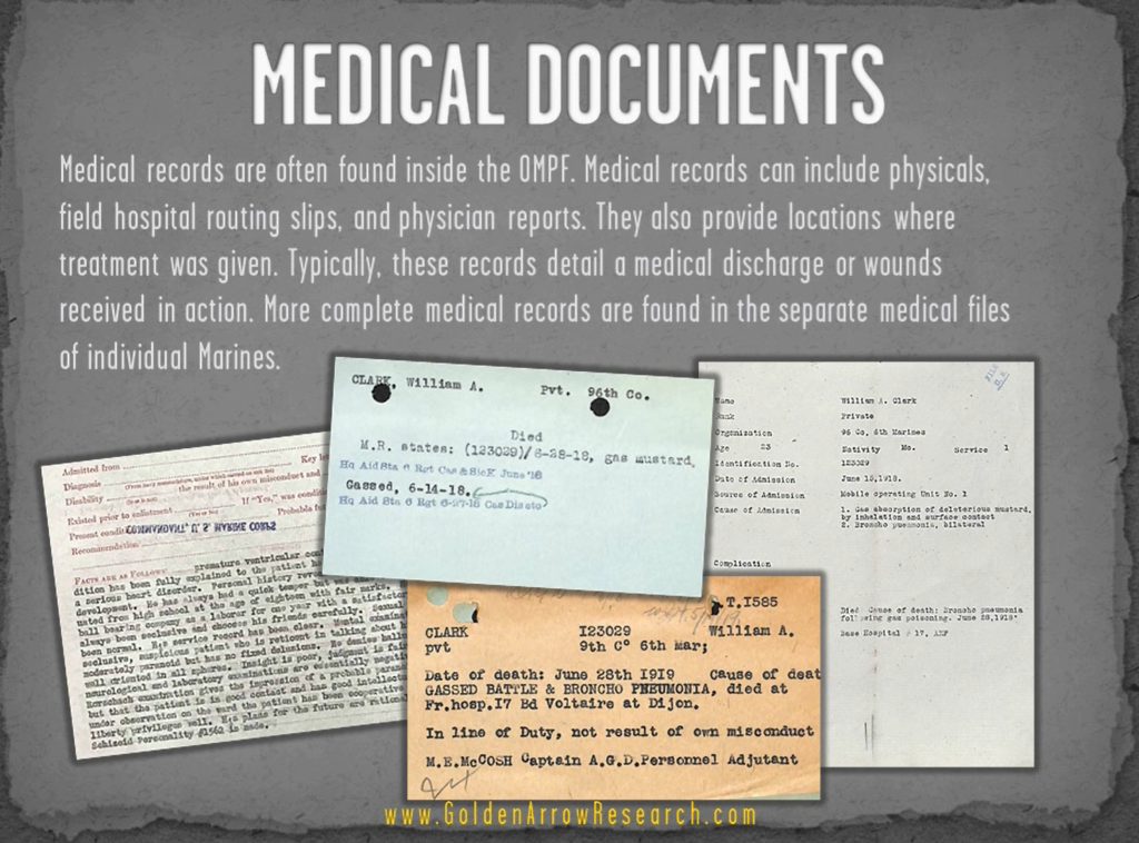 You Have A Right To Your Medical Records Heres How To Request Them You Have A Right To Your Medical Records Heres How To Request Them