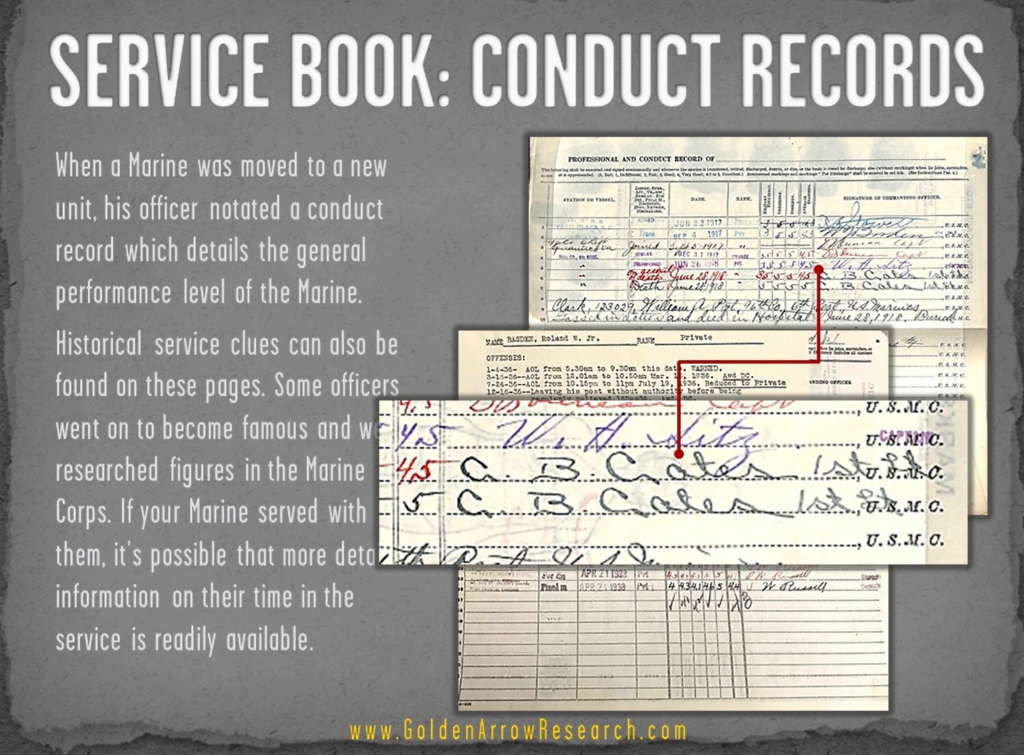 USMC OMPF military record conduct reports veteran records from NPRC official military personnel file archival research