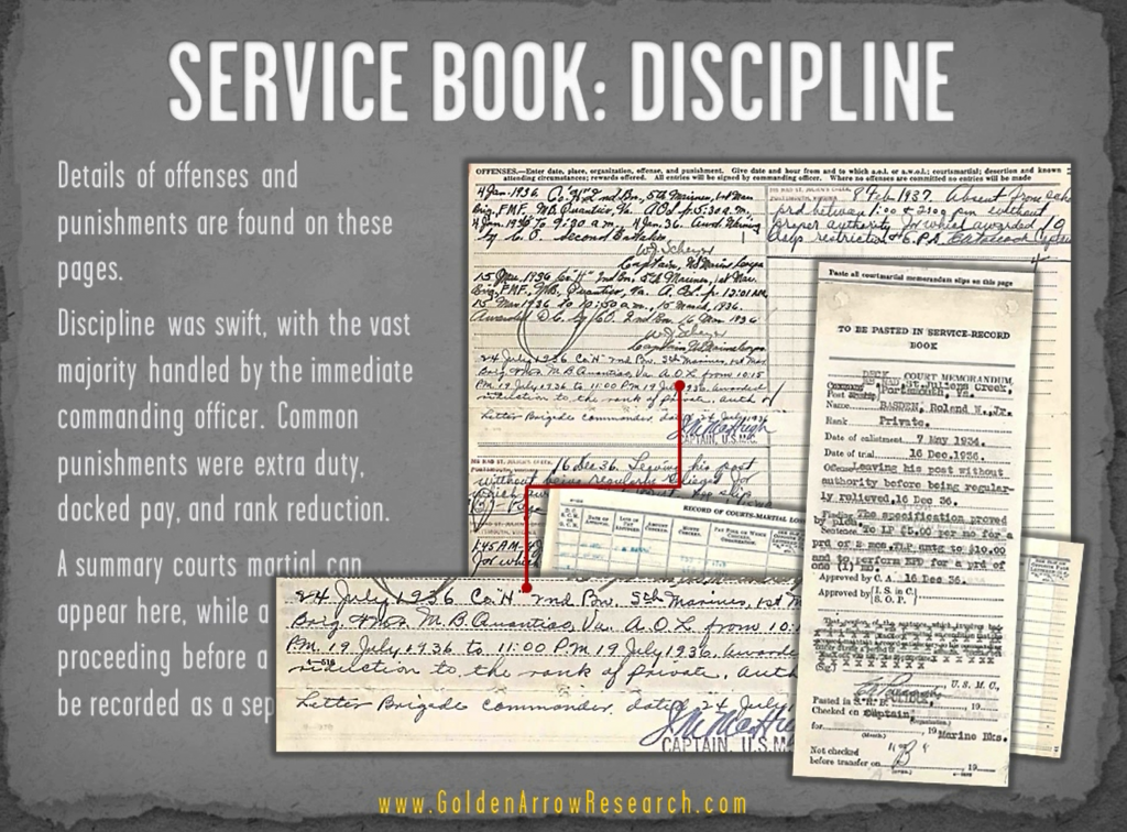 USMC OMPF disciplinary military records from the veteran military personnel file at national archives archival military research