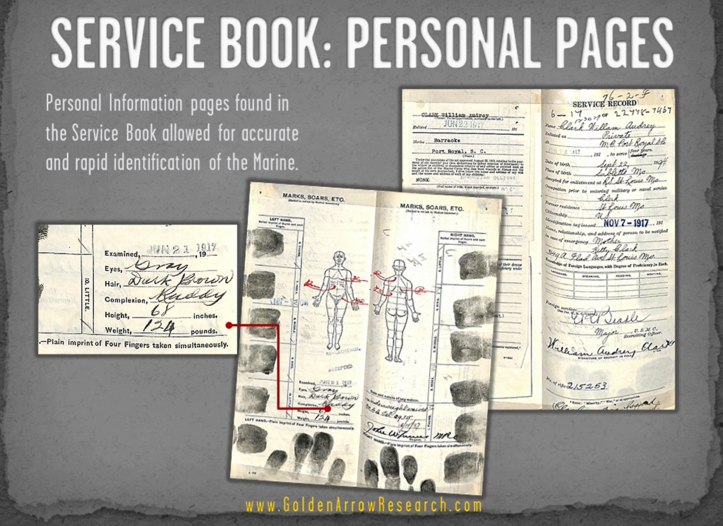 USMC OMPF personal military records in the official military personnel file from NPRC archival research