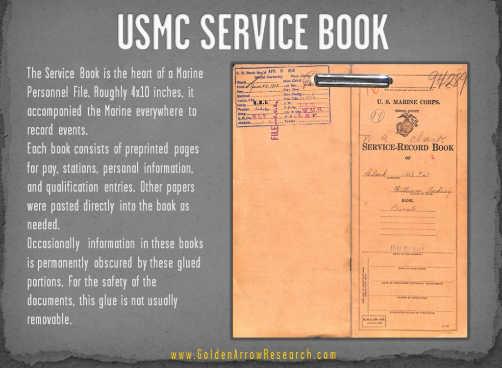 USMC OMPF military service record book from nara archival research at the national archives searching for veteran records