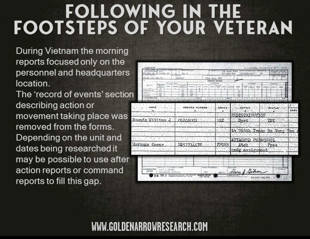 Vietnam morning reports movement location TDY benefits claim V.A.