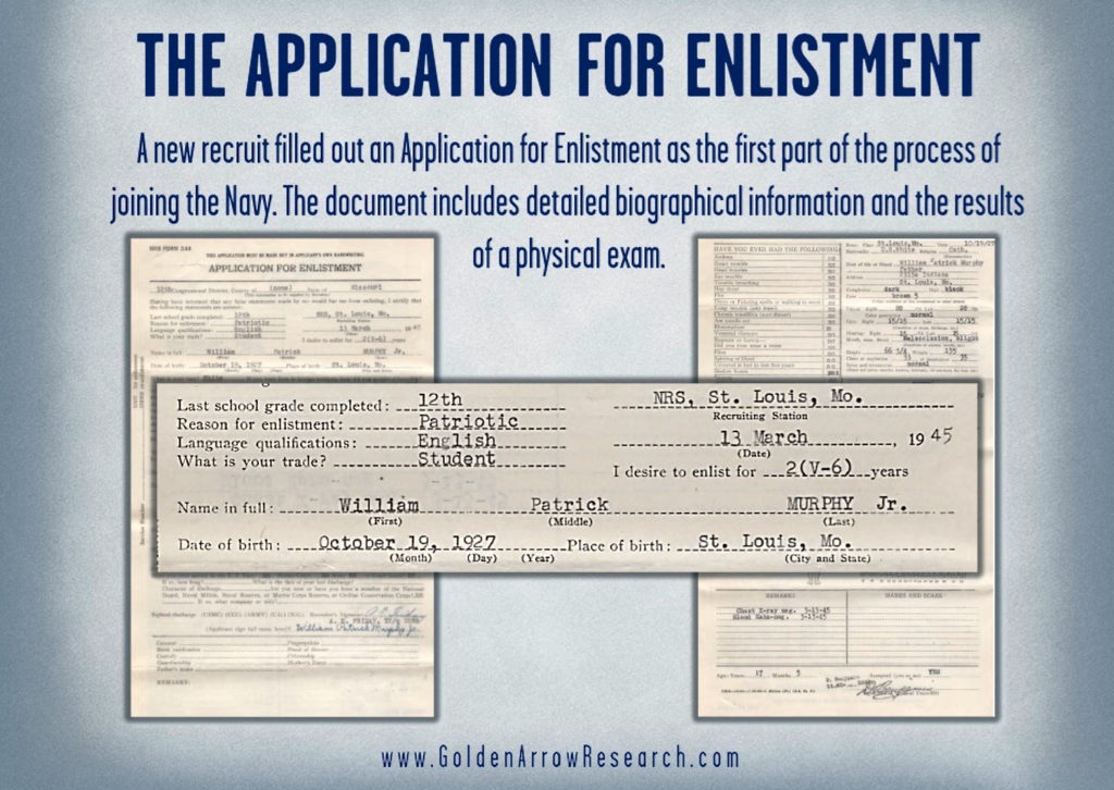 WWII Navy official military personnel file enlistment records at the National Archives.