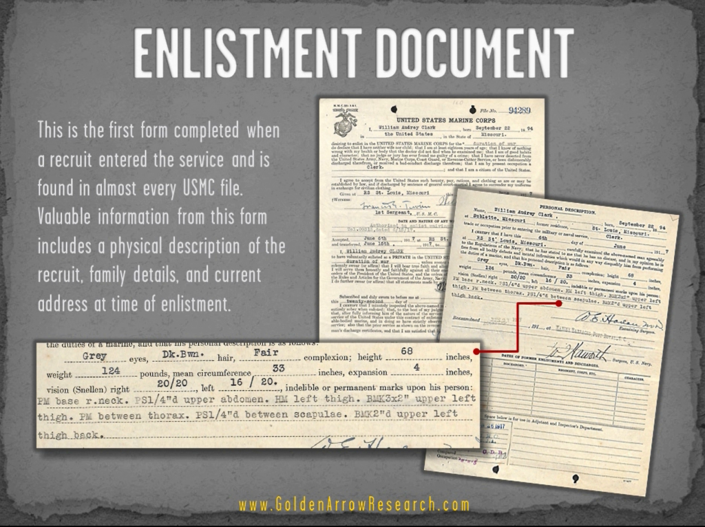enlistment record from USMC OMPF military record of marine corps veteran from NPRC records archival research