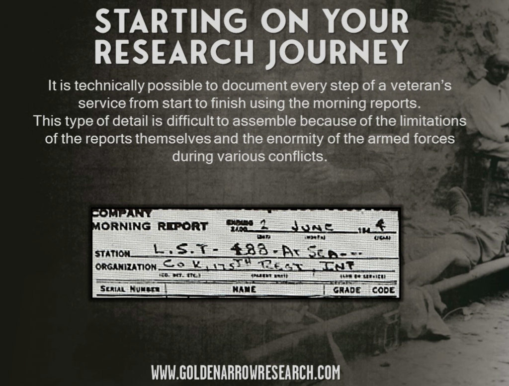 morning reports documenting movement and battle participation of army veterans 1944 June LST 488 175th Infantry Regiment