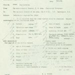 WWI soldier genealogy records from family history research at the National Archives