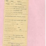 WWI soldier genealogy records from family history research at the National Archives